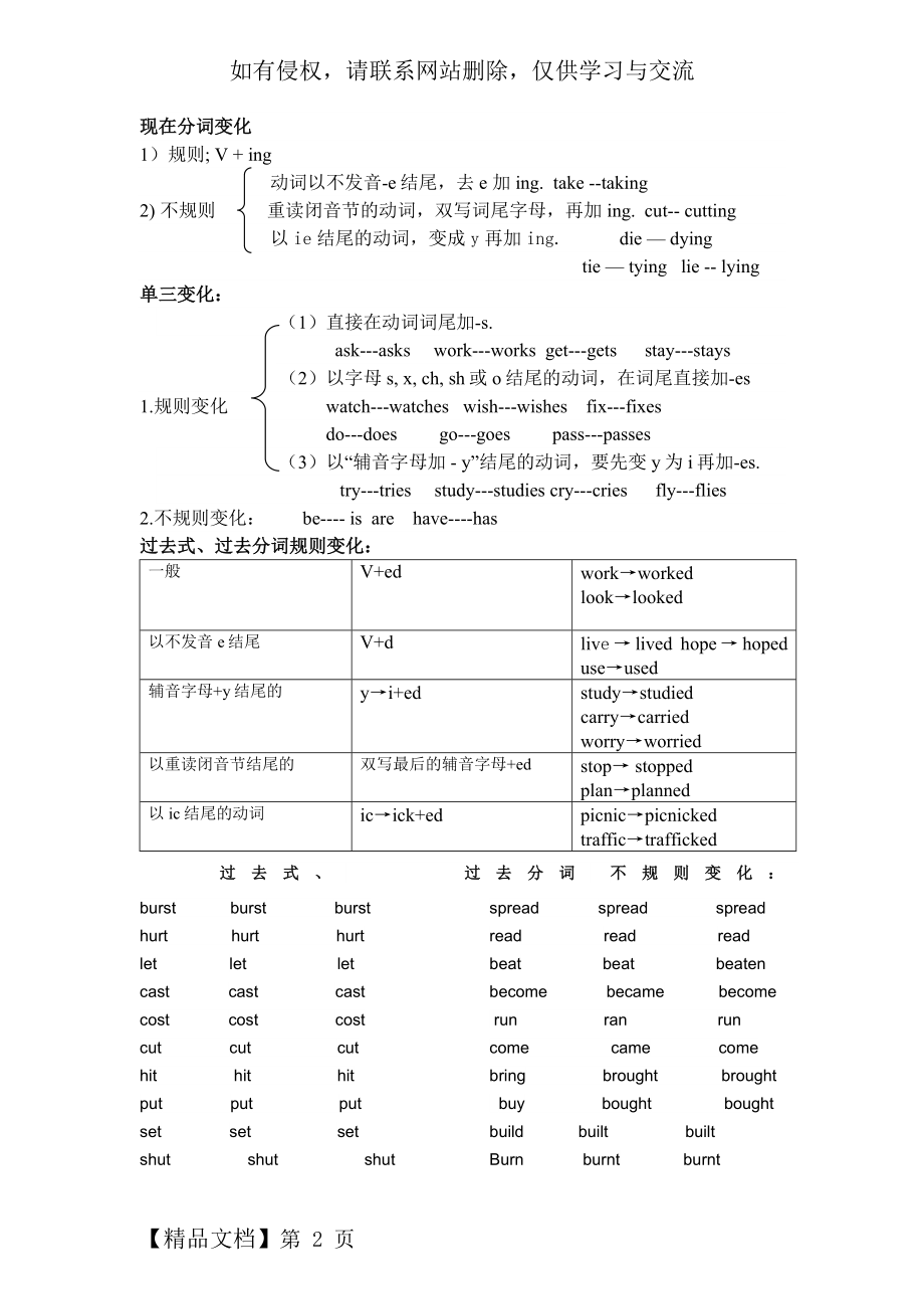 高中过去式、过去分词、现在分词.doc_第2页