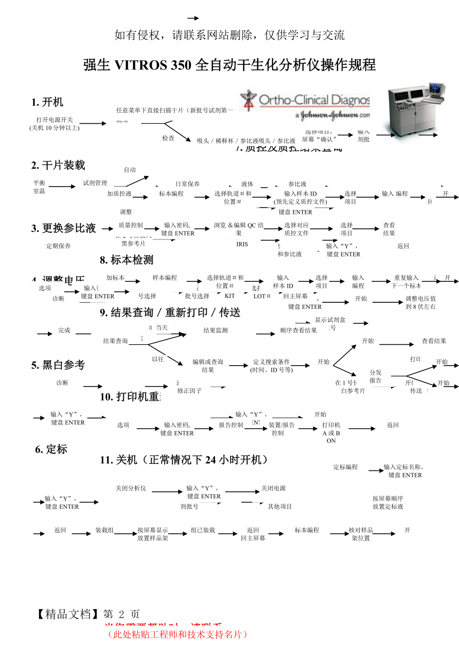 强生VITROS350 全自动干生化分析仪操作规程word精品文档2页.doc_第2页