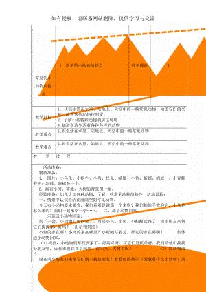 常见的小动物的特点3页word.doc