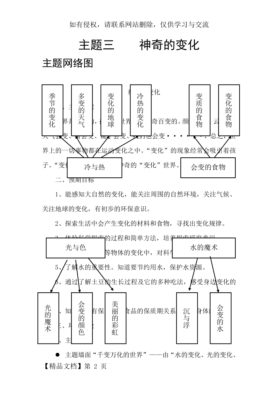 幼儿园教案《神奇的变化》word资料28页.doc_第2页