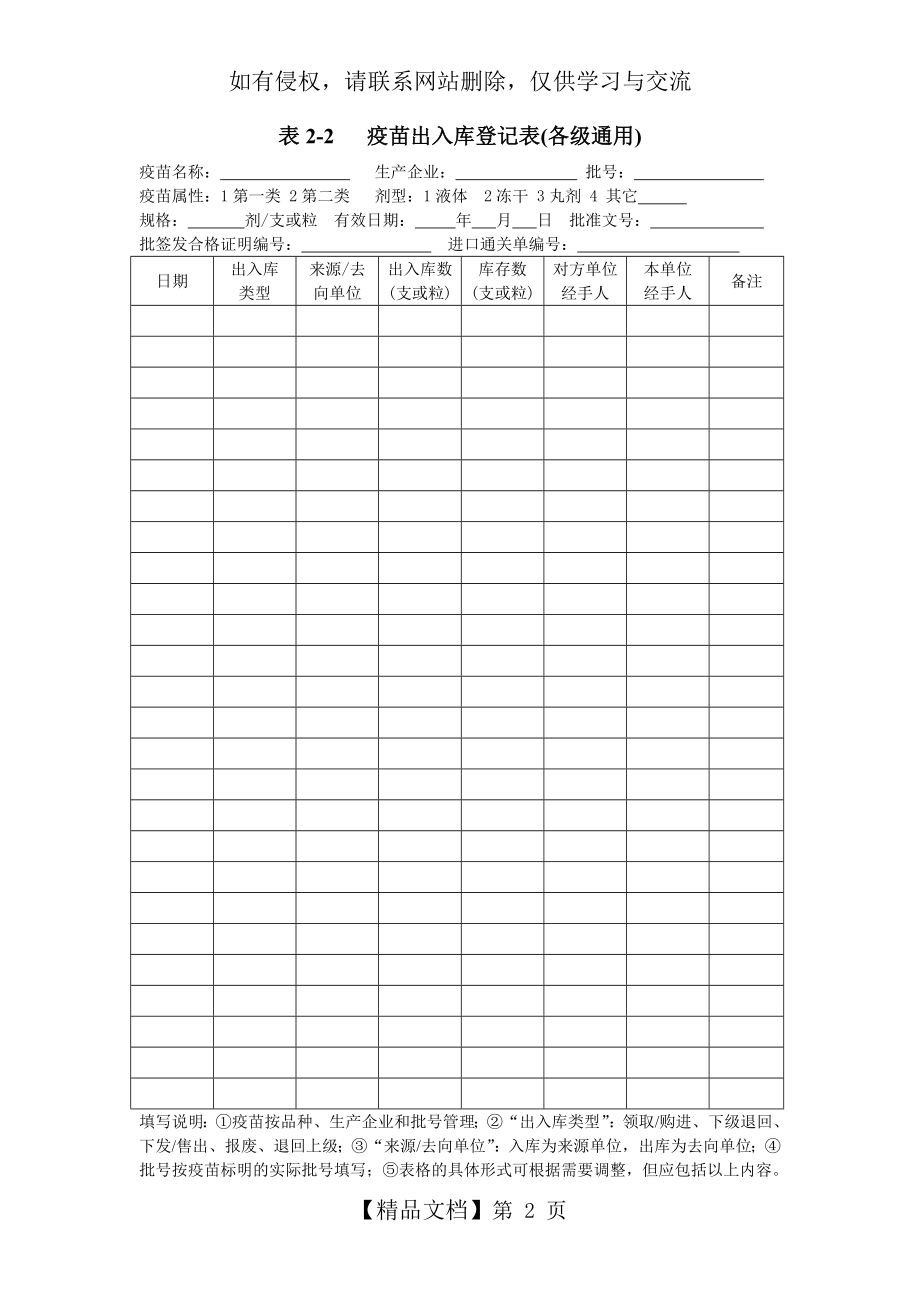 疫苗出入库登记表(各级通用).doc_第2页