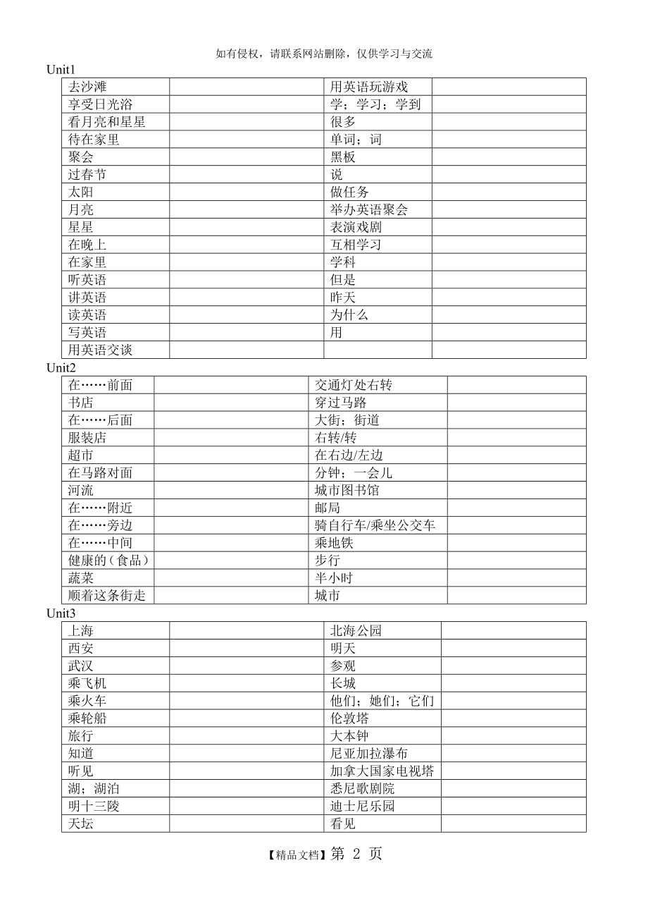 人教精通版六年级下册英语单词汉意教案资料.doc_第2页