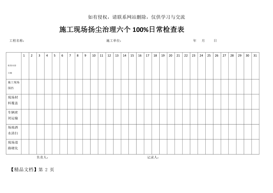 建筑施工扬尘治理六个百分百检查表3页word.doc_第2页