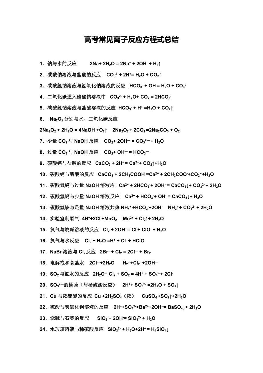 高考化学常见离子反应方程式总结.doc_第1页