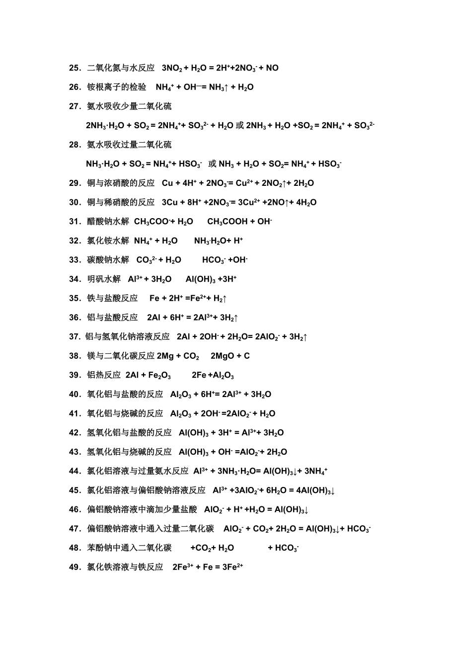 高考化学常见离子反应方程式总结.doc_第2页