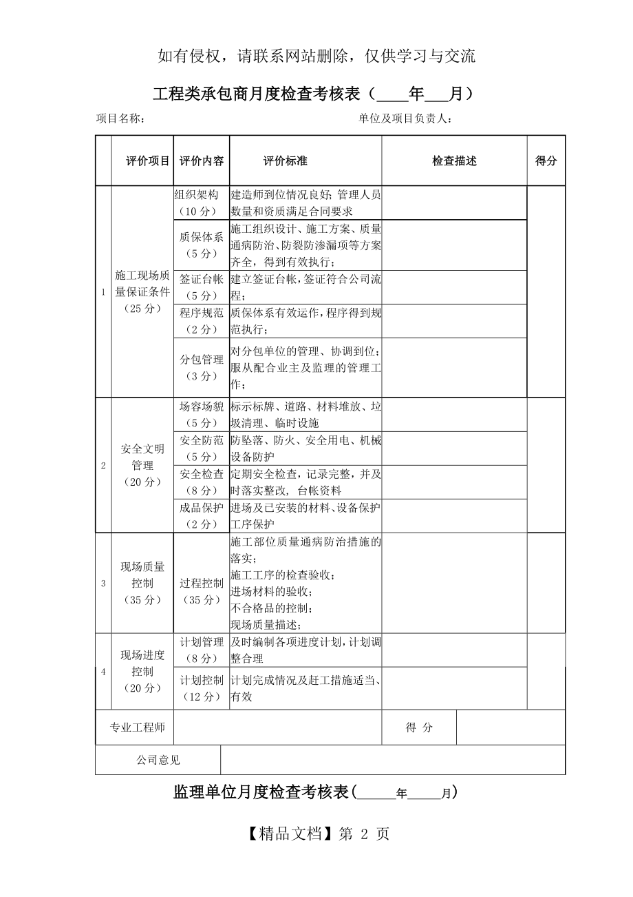 供应商考核评价表资料.doc_第2页