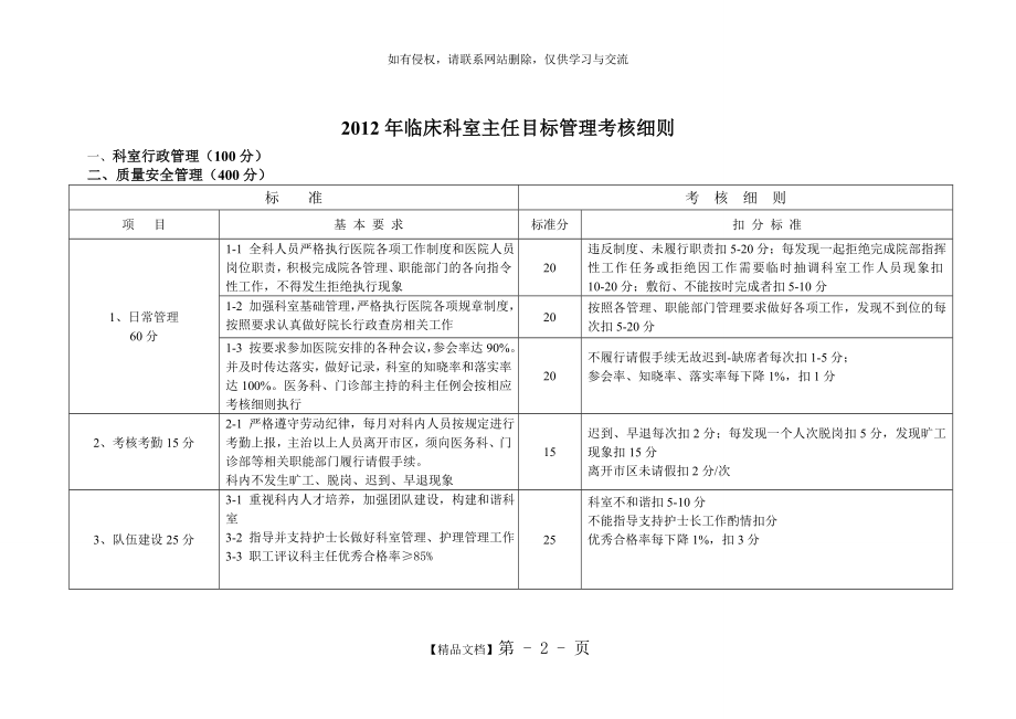 临床科室主任目标管理考核细则教学文稿.doc_第2页