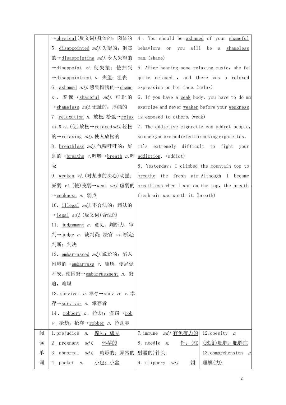 2022版高考英语一轮复习Unit3Ahealthylife学案选修6.doc_第2页