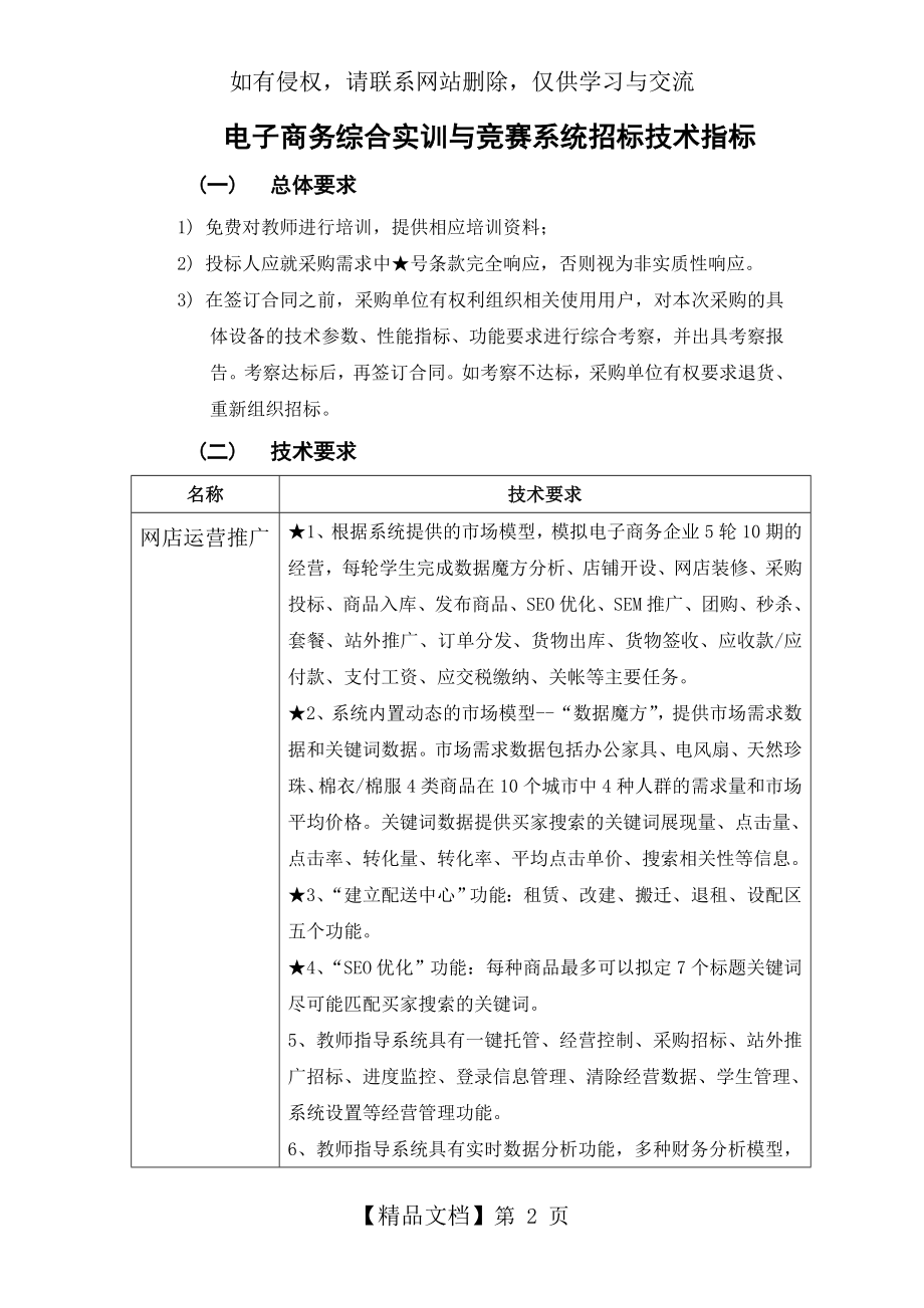 电子商务综合实训与竞赛系统指标.doc_第2页