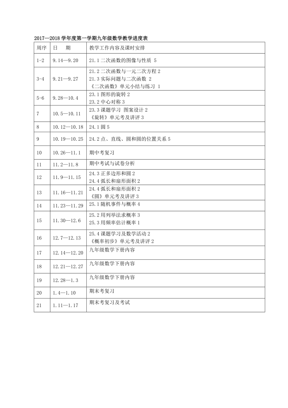 最新人教版九年级数学全册教案.doc_第1页