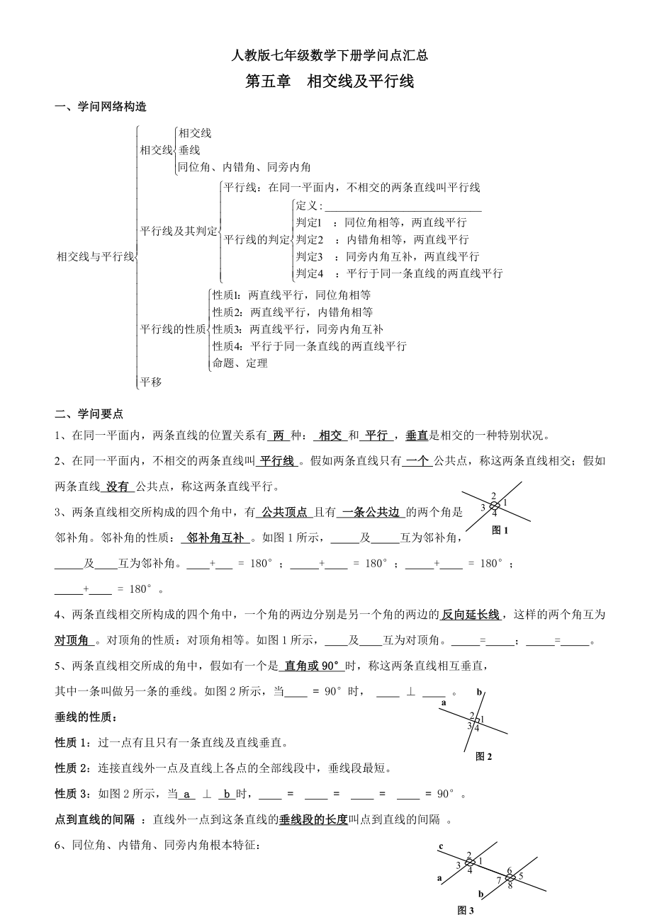 人教版七年级数学下册知识点及典型试题汇总适用于期末总复习.docx_第1页