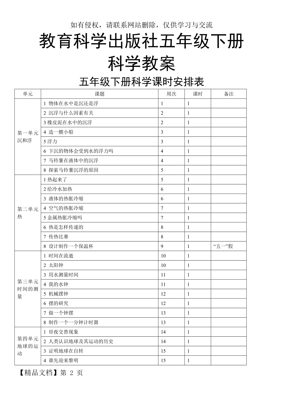 新版教科版五年级下册科学全册教学设计(教案)76729共38页word资料.doc_第2页