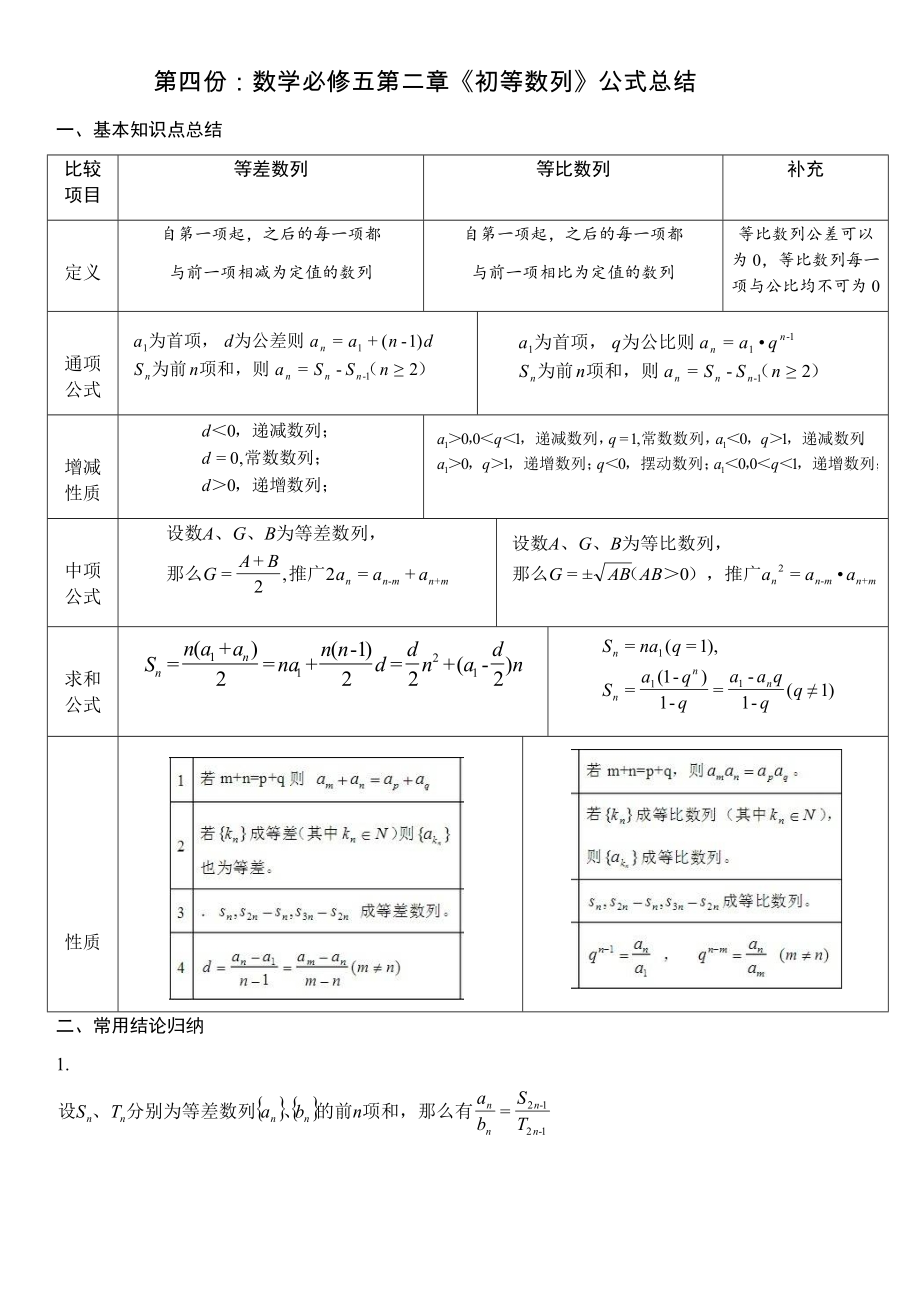 高考数列公式总结.doc_第1页