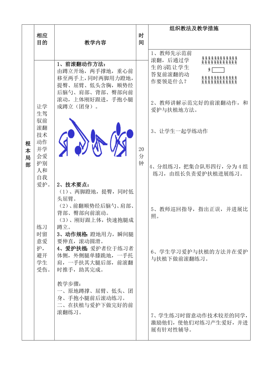 三年级体育前滚翻教案.docx_第2页