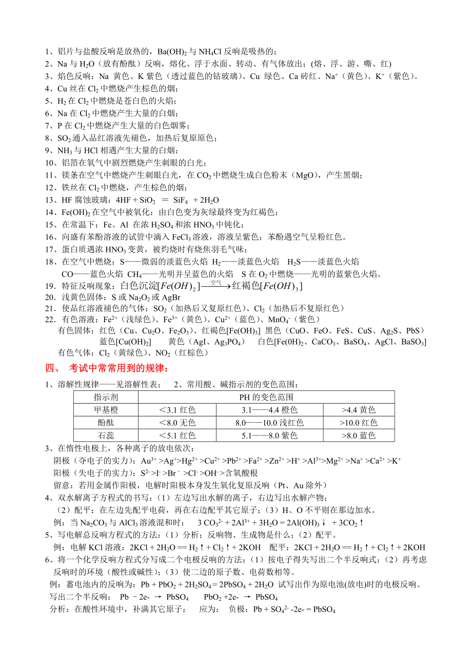 化学高考常考知识点归纳与总结.docx_第2页