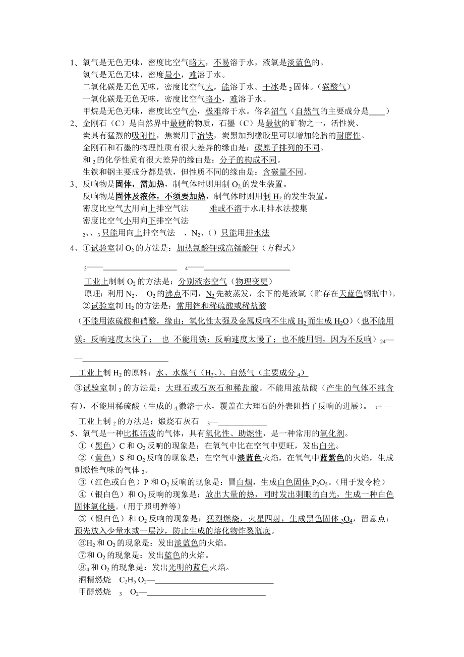 上海初中化学知识点汇总.docx_第2页