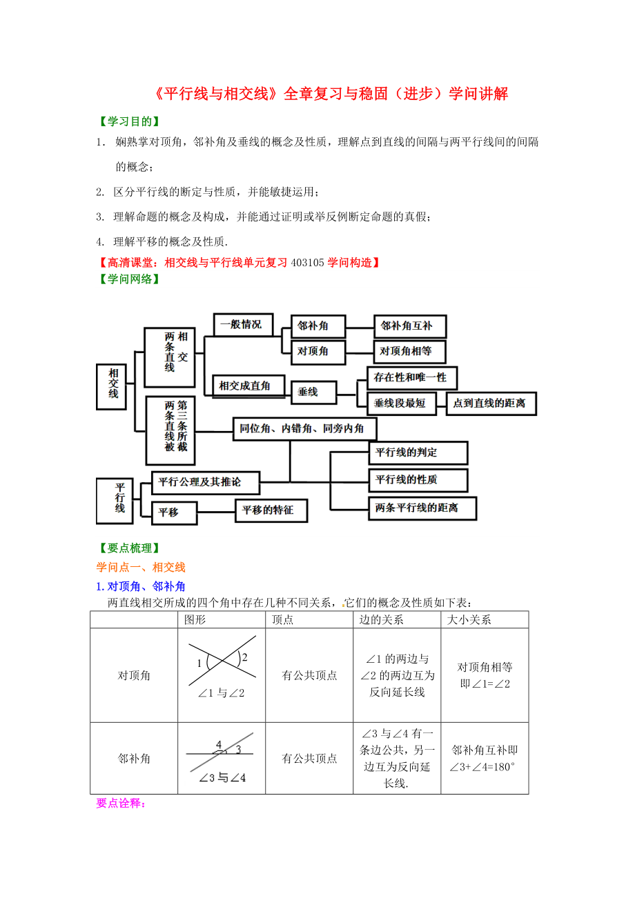 北京四中2014届中考数学专练总复习平行线与相交线全章复习与巩固提高知识讲解.docx_第1页