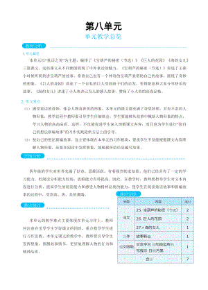 人教版四年级下册语文 第8单元 单元教学总览.docx