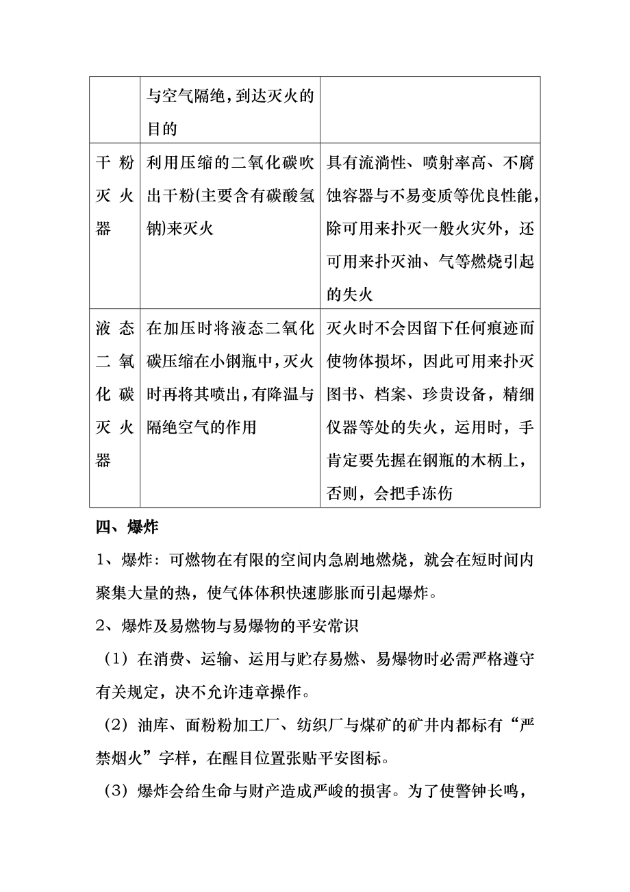 2013中考化学专题复习—燃料与燃烧(含答案).docx_第2页