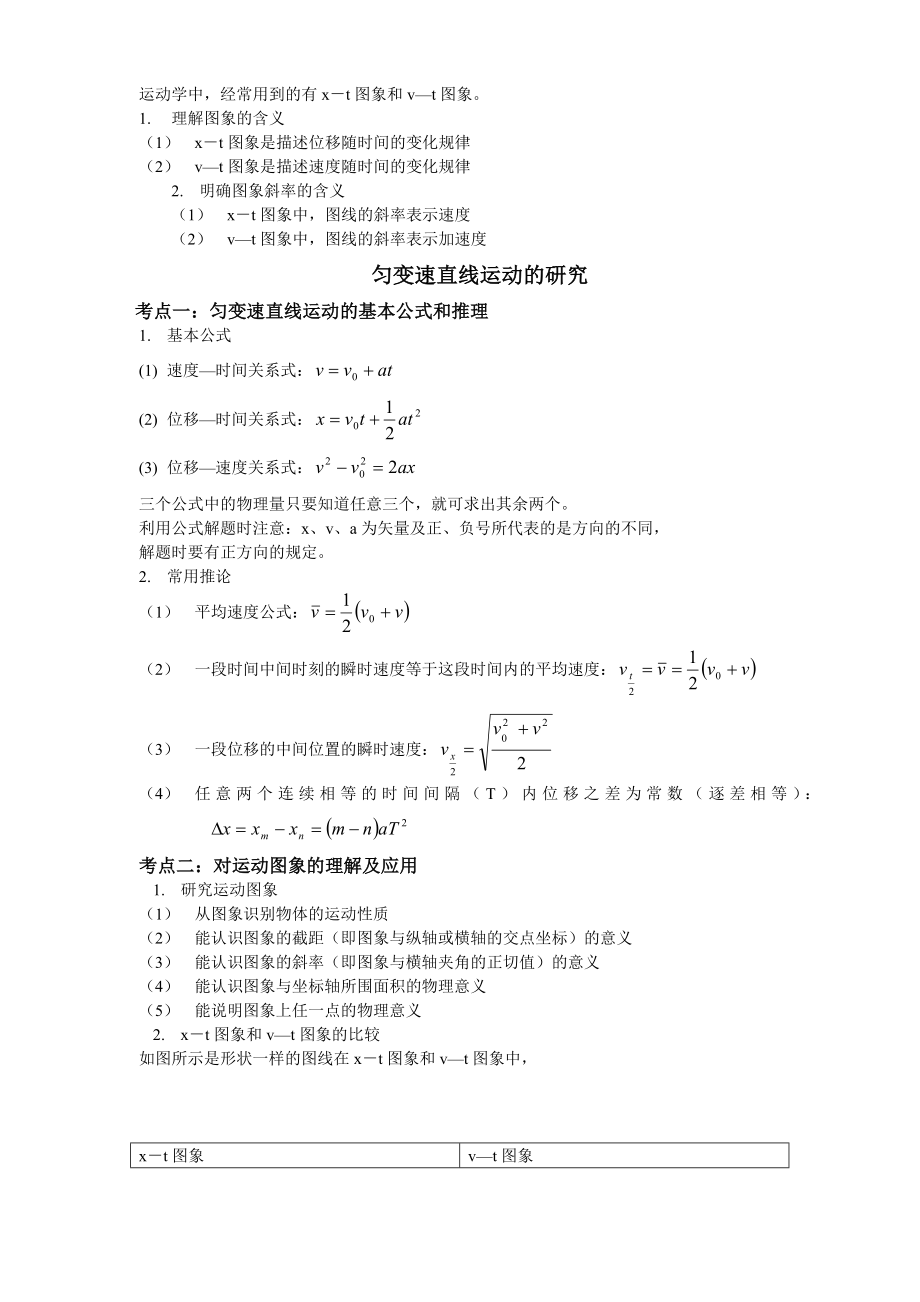 高一物理必修1第一章、知识点.doc_第2页