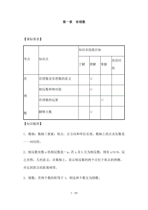 人教版七年级上册数学单元测试题及复习资料.docx