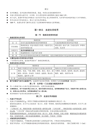 人教版九年级化学全册复习笔记.docx