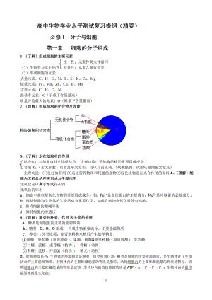 高中生物必修一必修二必修三提纲.doc