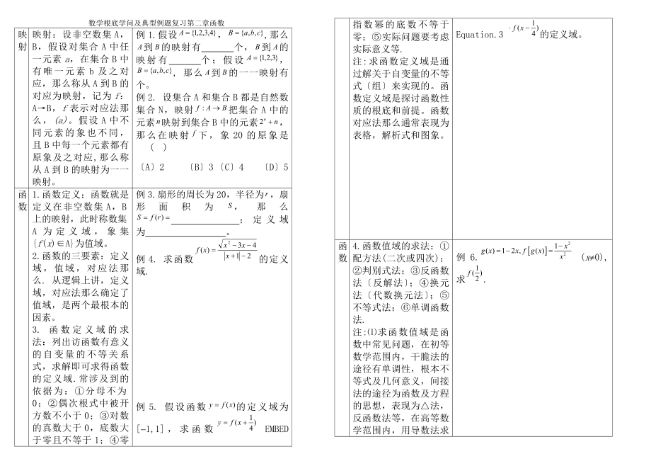 函数基础知识与典型例题复习.docx_第1页