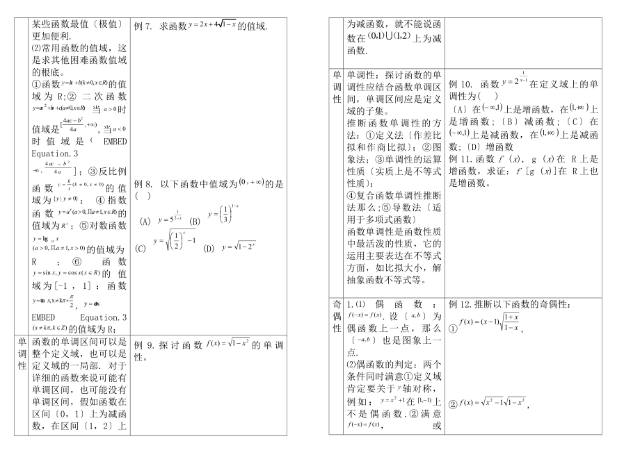 函数基础知识与典型例题复习.docx_第2页