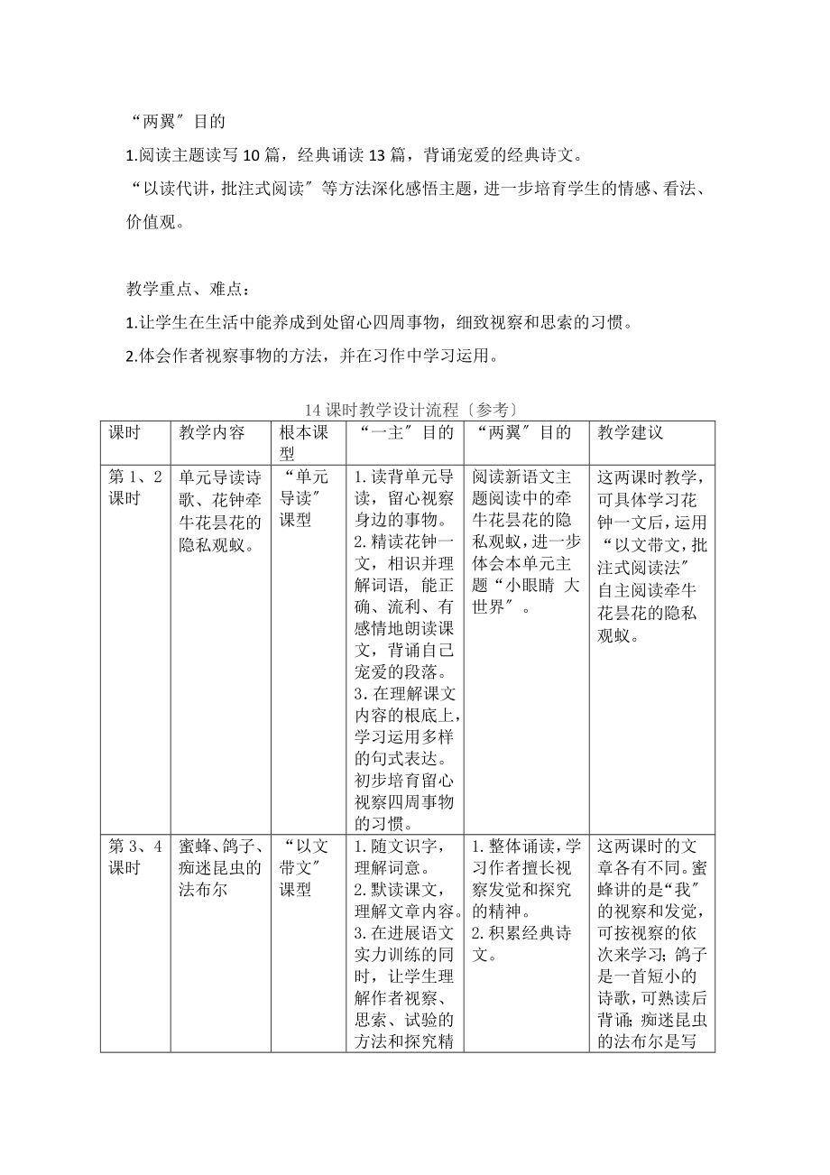 人教版三年级新语文主题阅读第四单元教案.docx_第2页