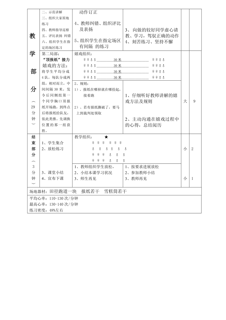 公开课教案跑的专门性练习.docx_第2页