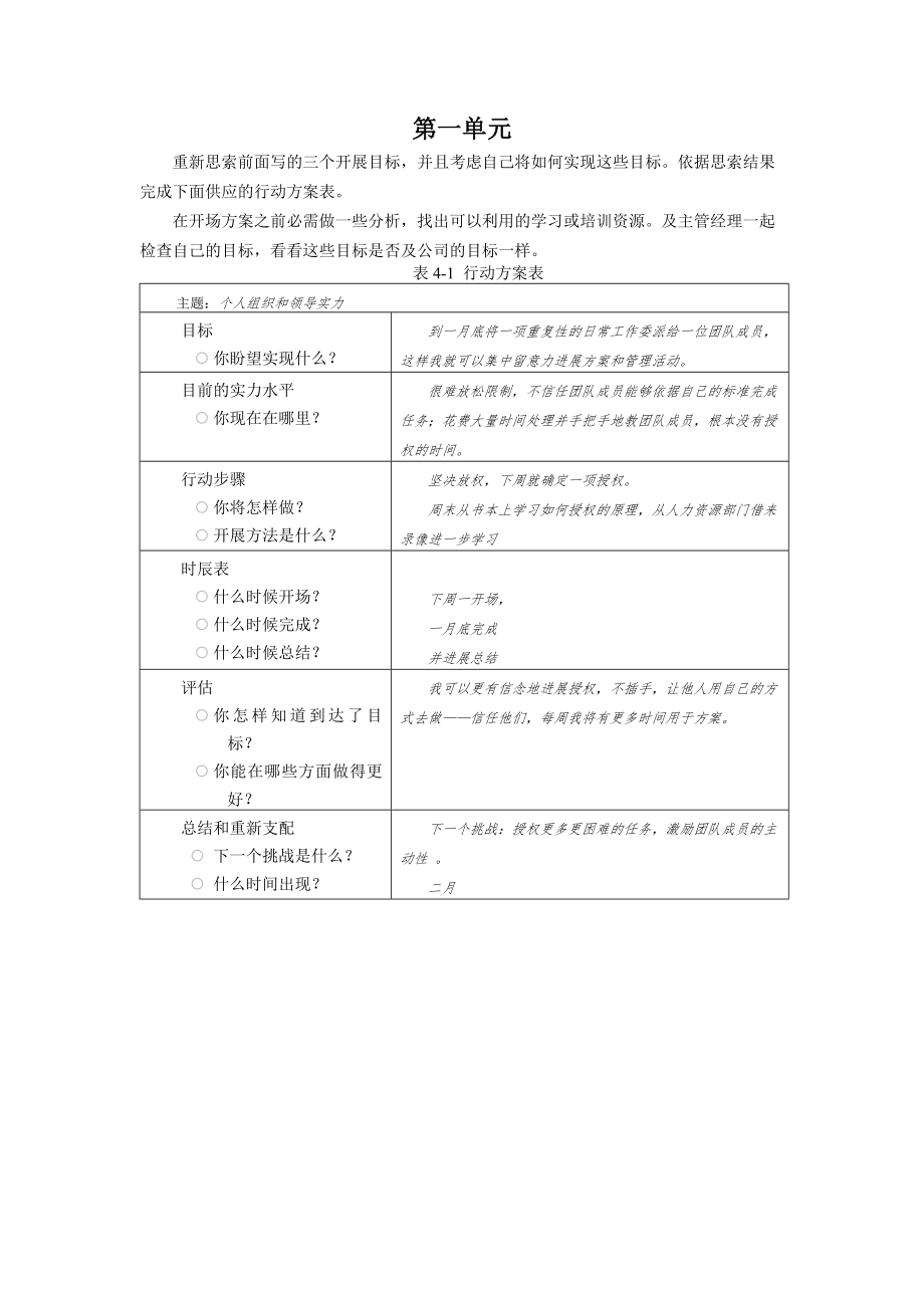 个人与团队与教材配套大作业参考答案.docx_第2页