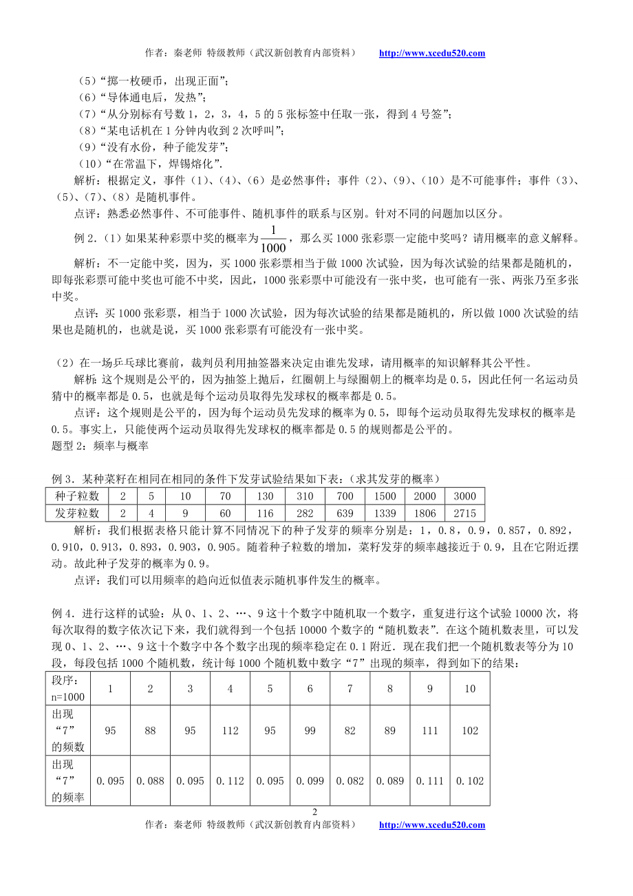 【高中数学】随机事件的概率专题讲义(附练习题及答案)强烈推荐!.doc_第2页