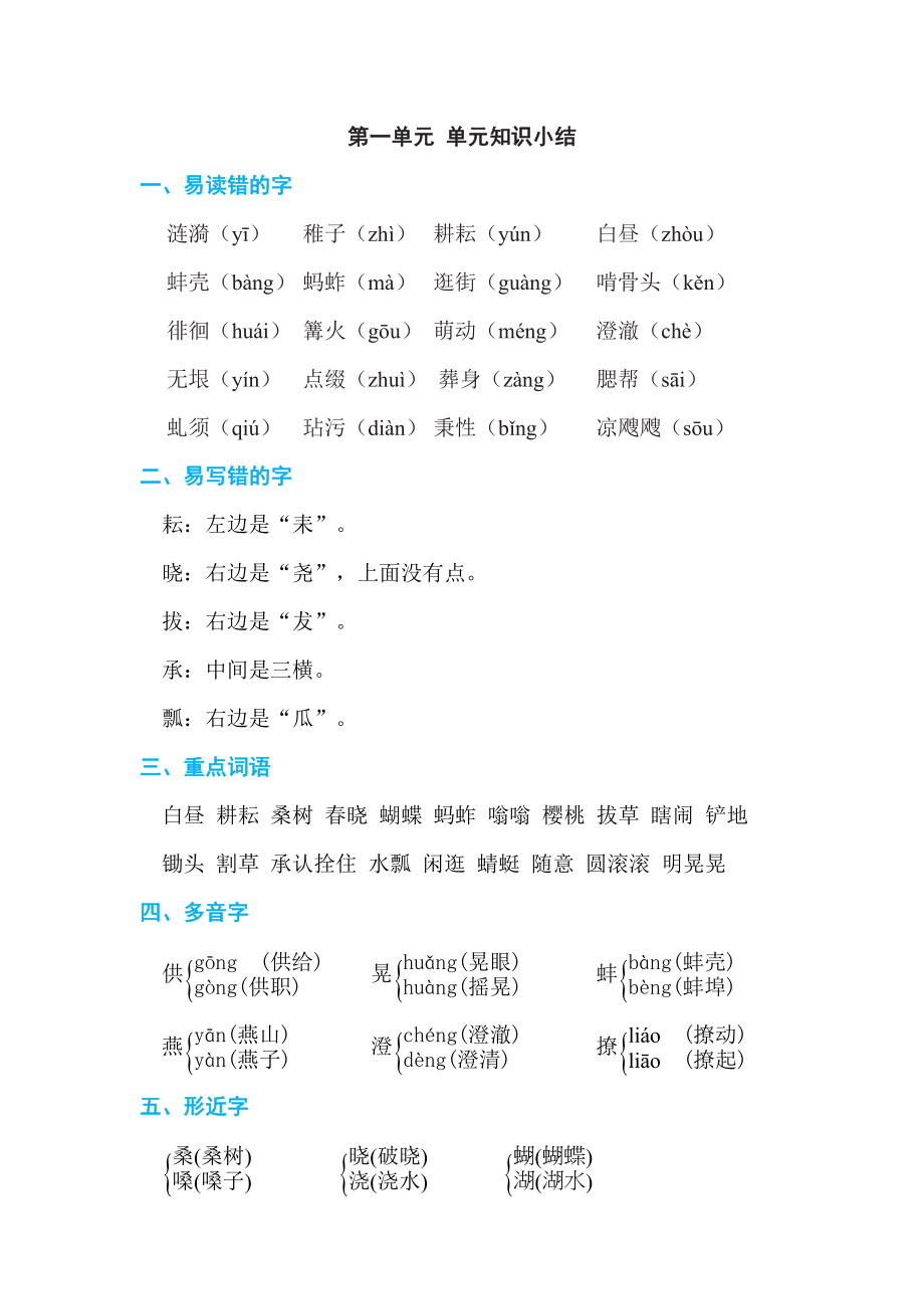 人教版五年级下册语文 第1单元 单元知识小结.doc_第1页