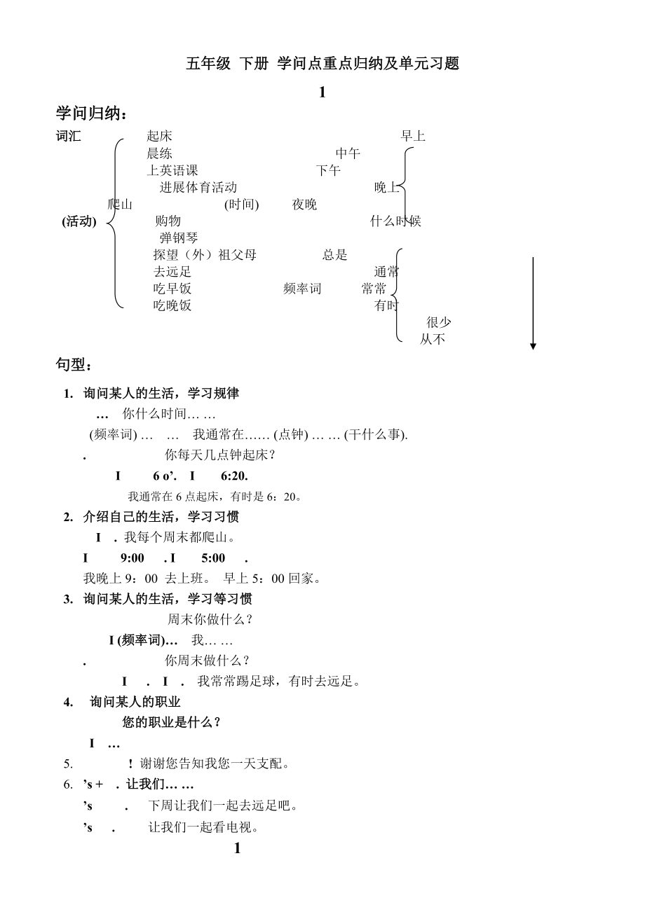 人教版五年级英语下全册重点和习题经典版1.docx_第1页