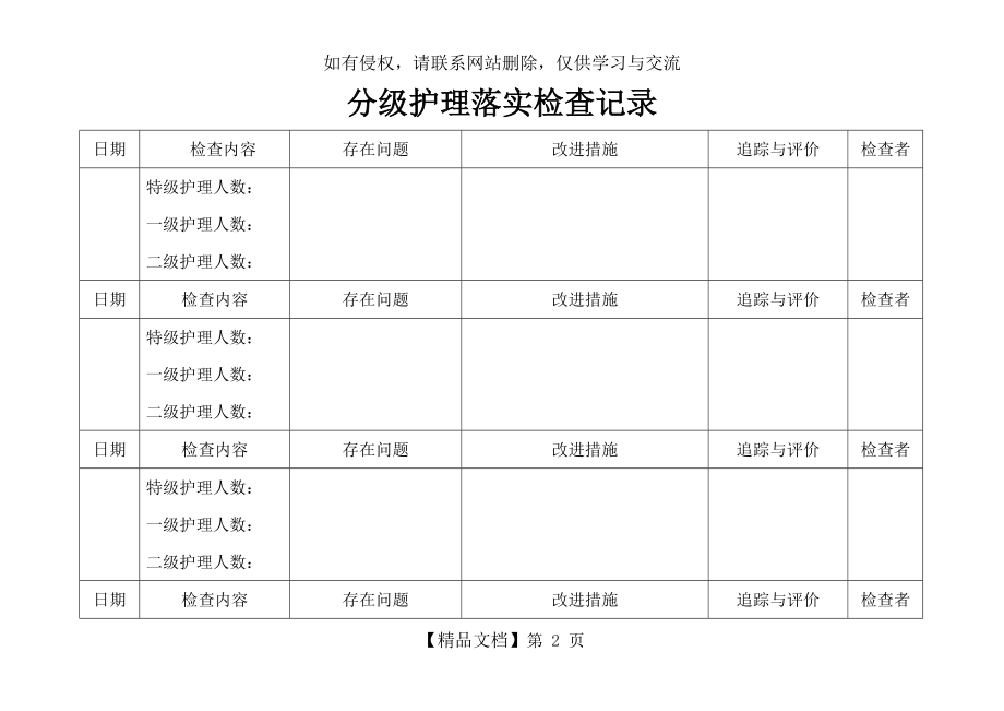 分级护理落实检查记录教学内容.doc_第2页