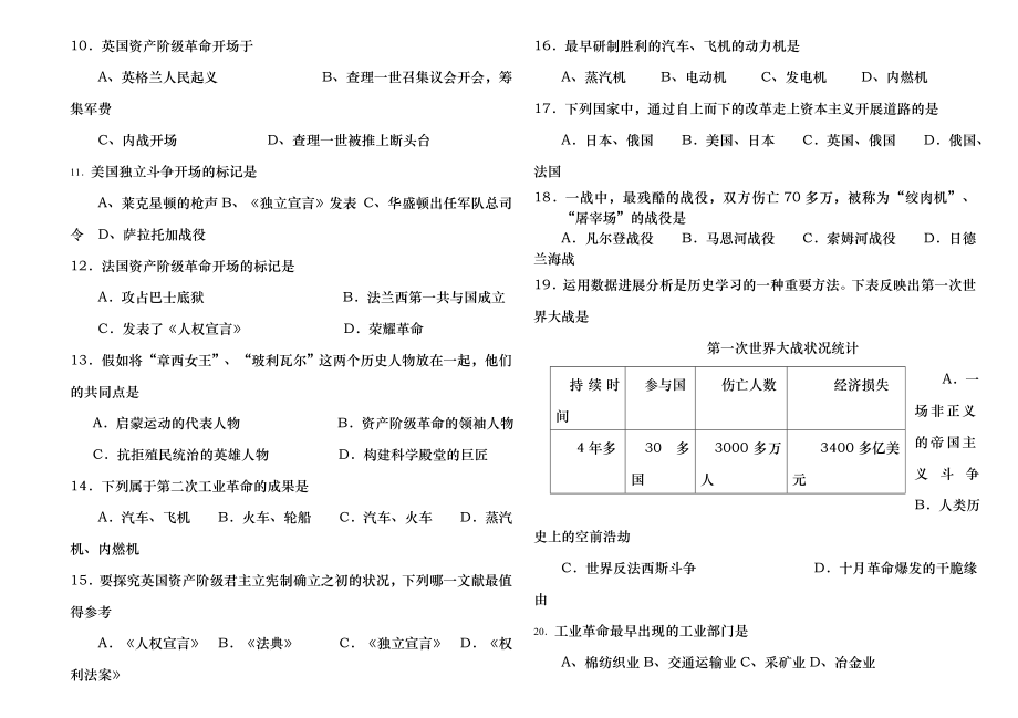 人教版九年级上册历史期末试题含答案.docx_第2页