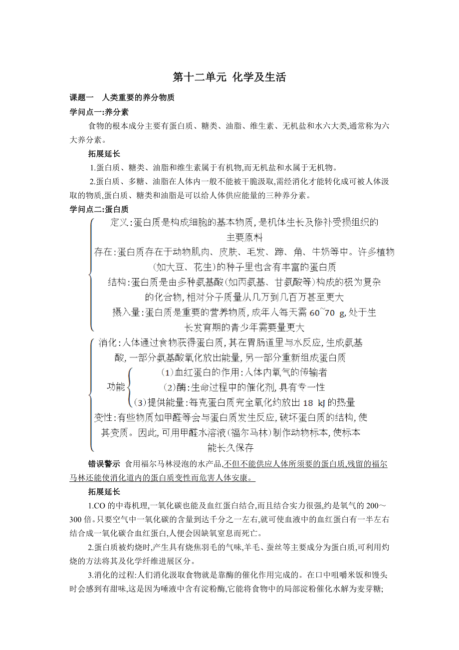 人教版九年级化学下册第十二单元化学与生活知识点1.docx_第1页