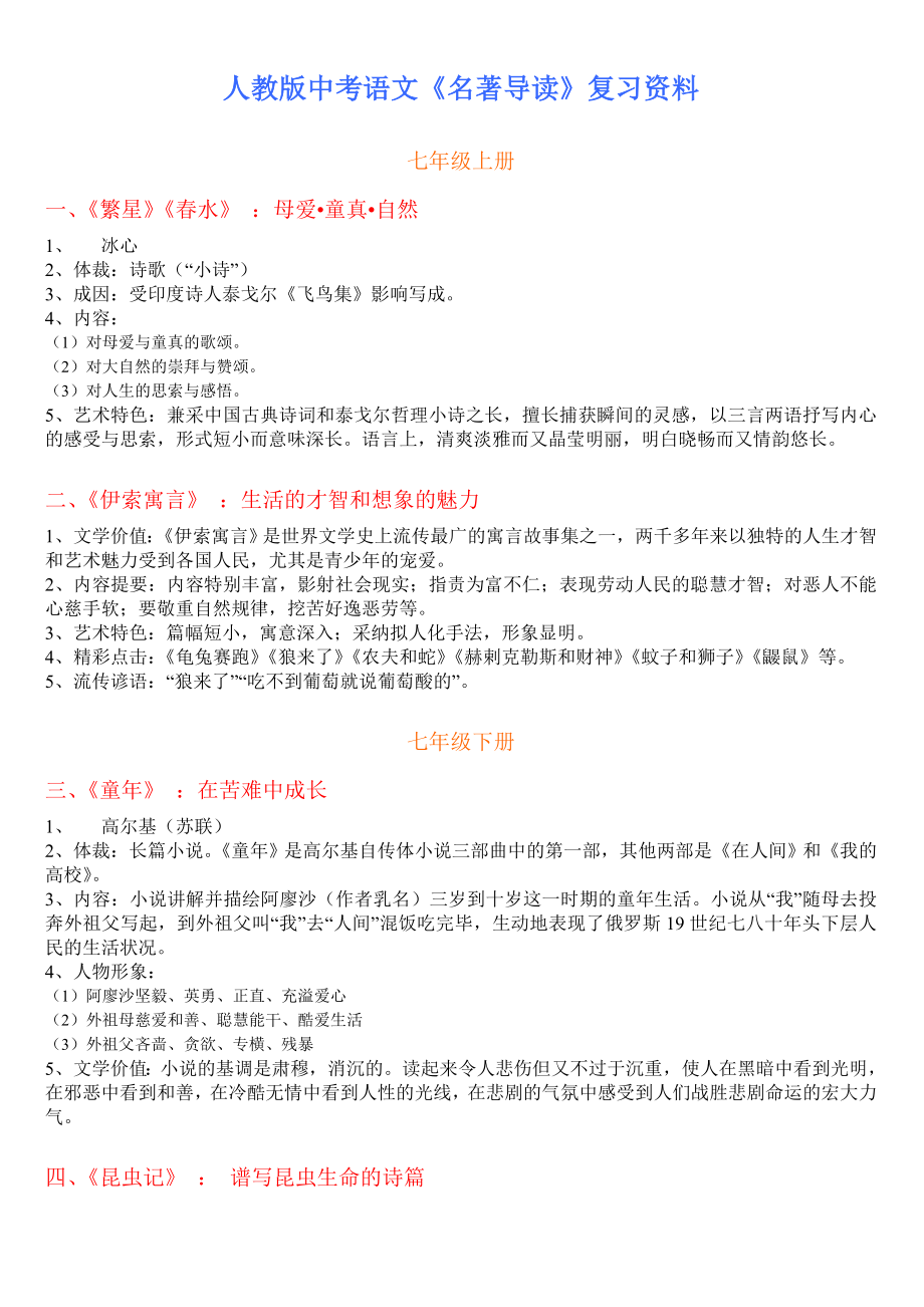 人教版中考语文名著导读复习资料模板.docx_第1页