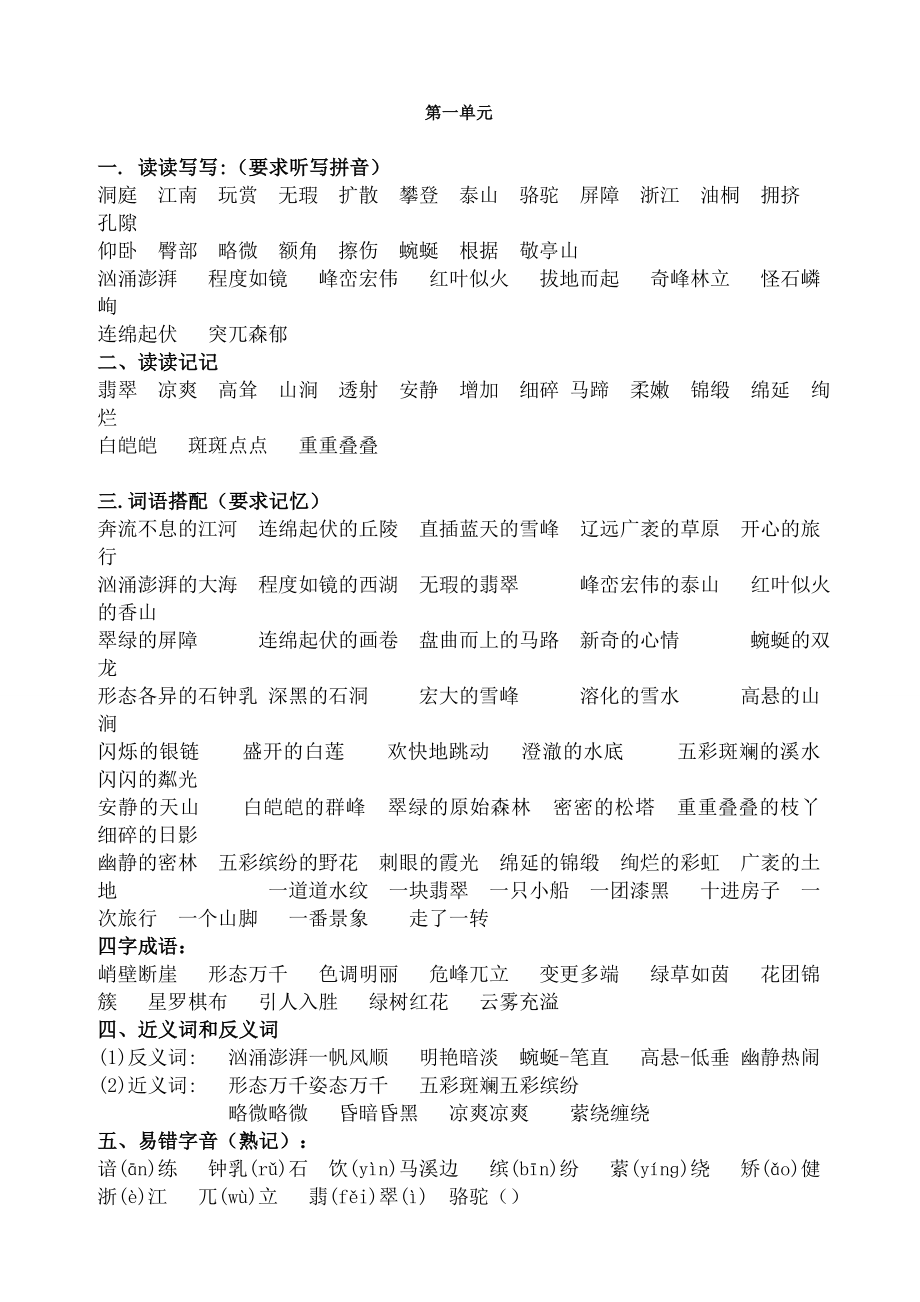 人教版四年级语文下册各单元复习资料1.docx_第1页