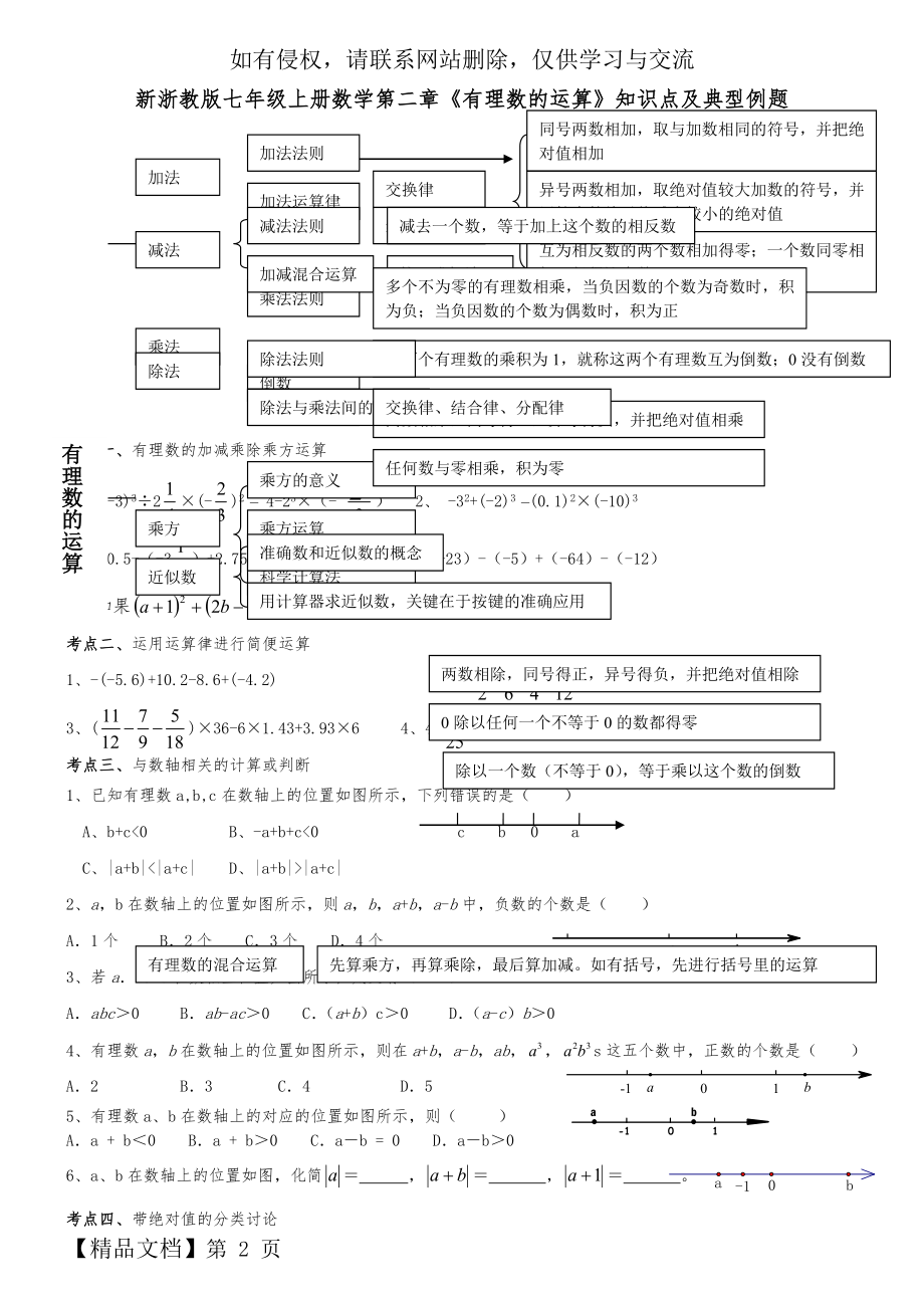 新浙教版七年级上册数学第二章《有理数的运算》知识点与典型例题共6页文档.doc_第2页