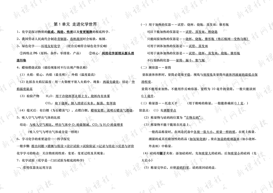 人教版初中化学知识点总结绝对全~~~23页啊中考必备.docx_第1页