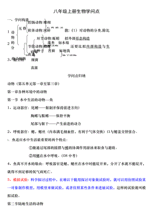 人教版八年级生物上册知识点总结全面46903.docx