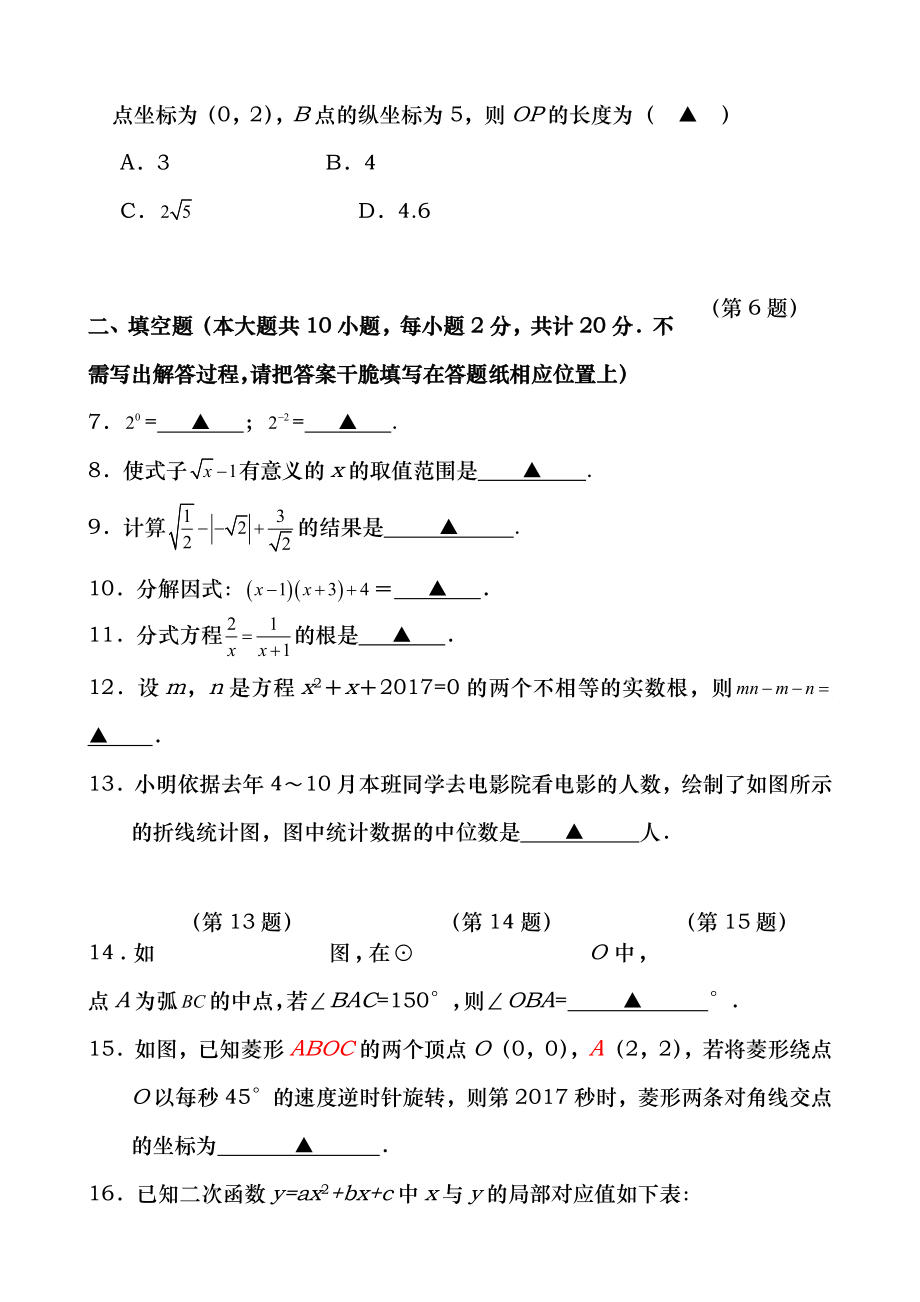 2017学年南京市区一模数学模拟练习卷及复习资料.docx_第2页