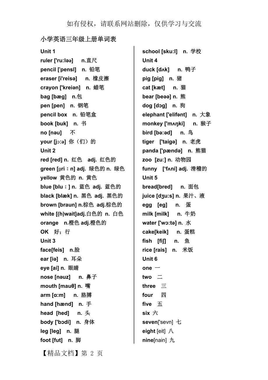 新版PEP小学英语(3-6年级)单词表96662精品文档8页.doc_第2页