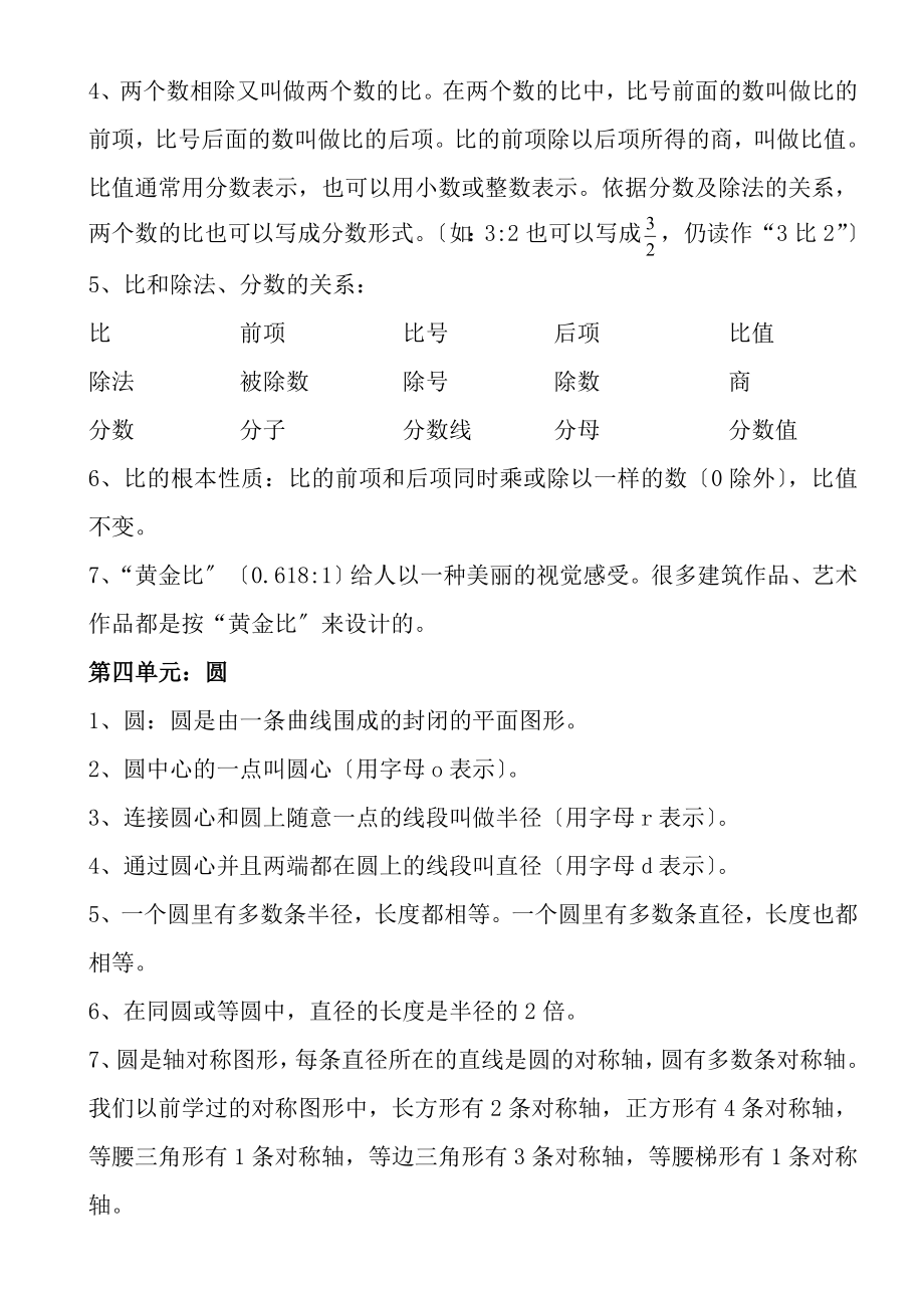 人教版小学六年级上册数学复习资料很齐全很实用.docx_第2页