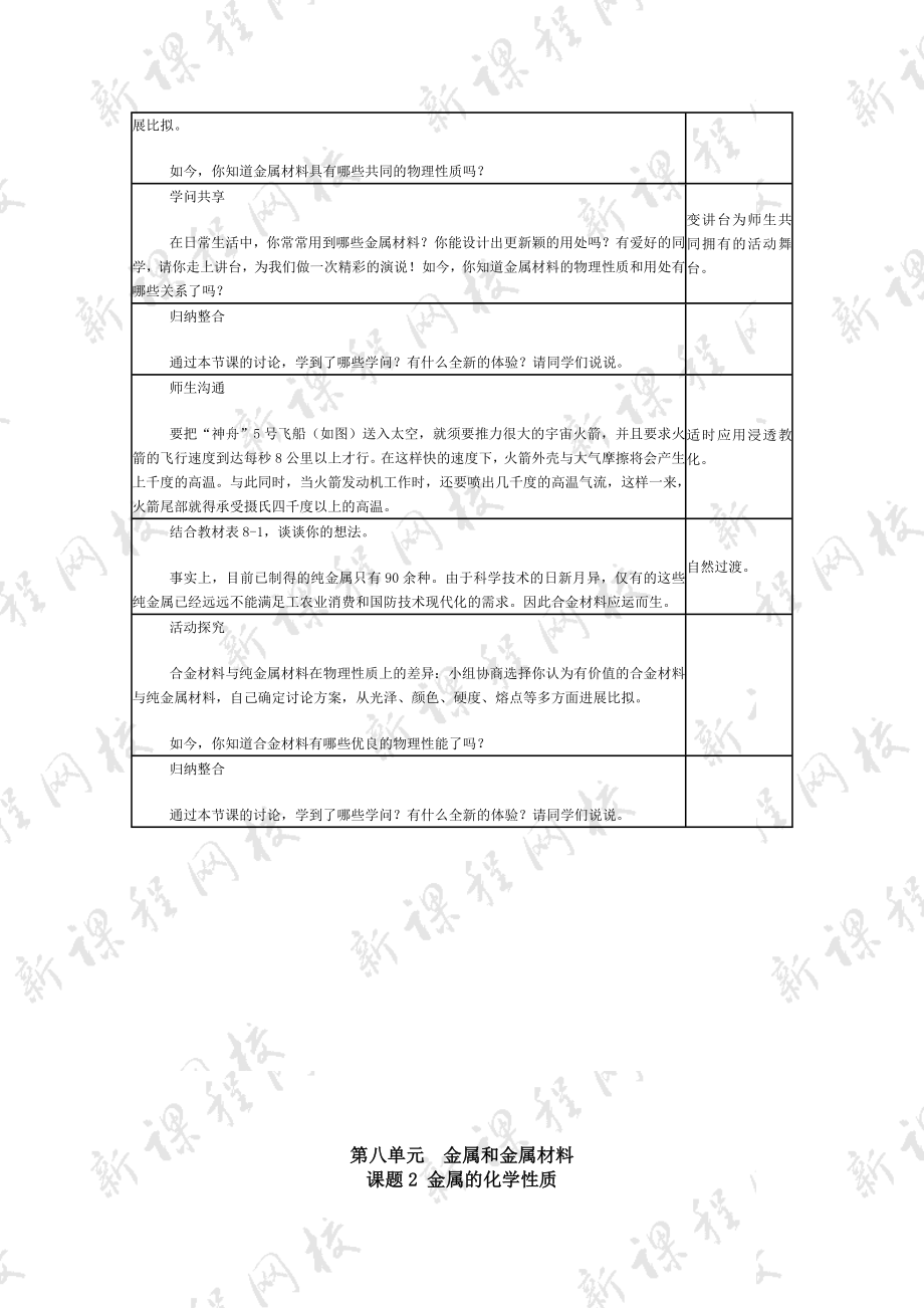 人教版初中化学教案下册全.docx_第2页