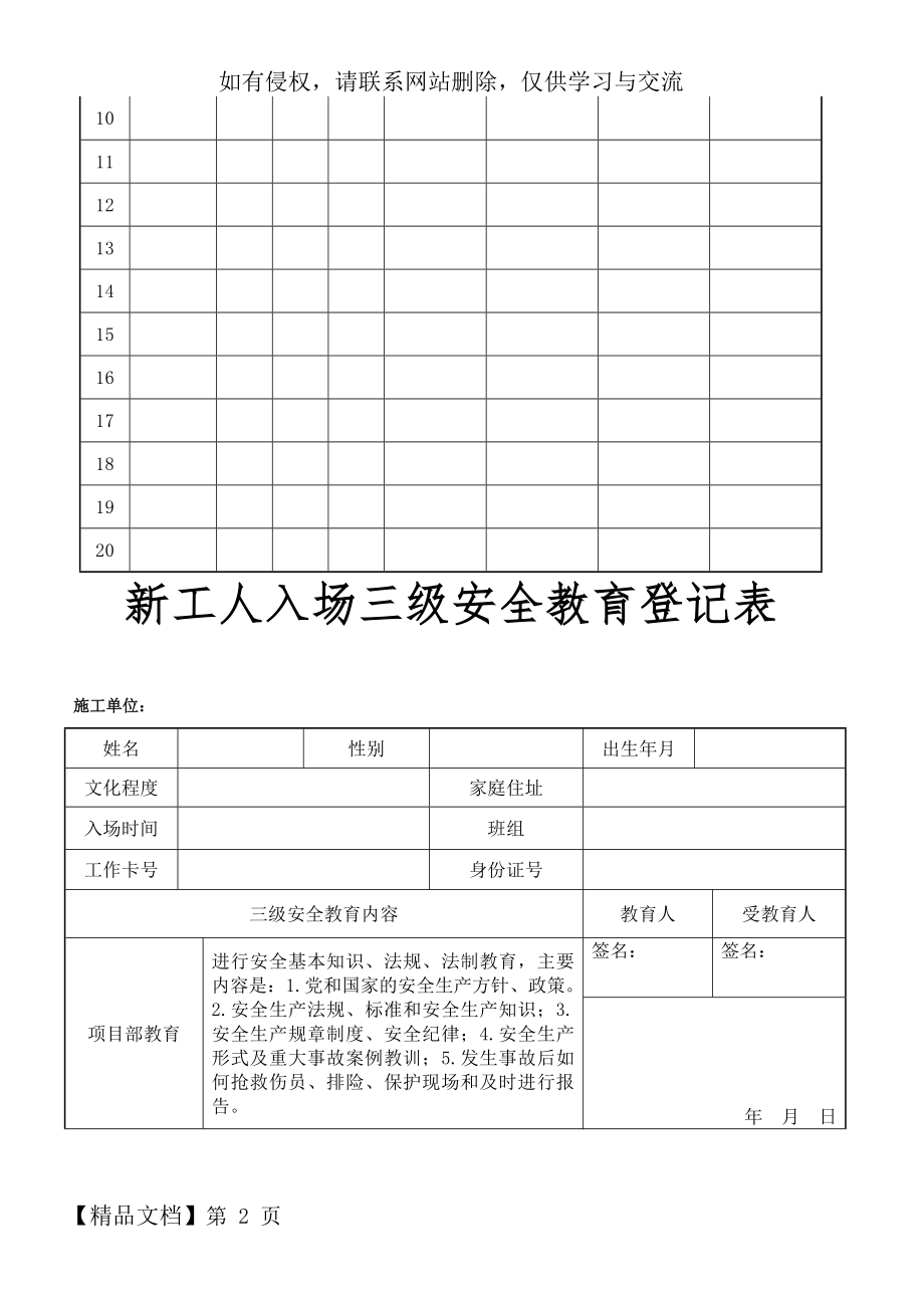 新工人入场三级安全教育--三种表格-8页精选文档.doc_第2页