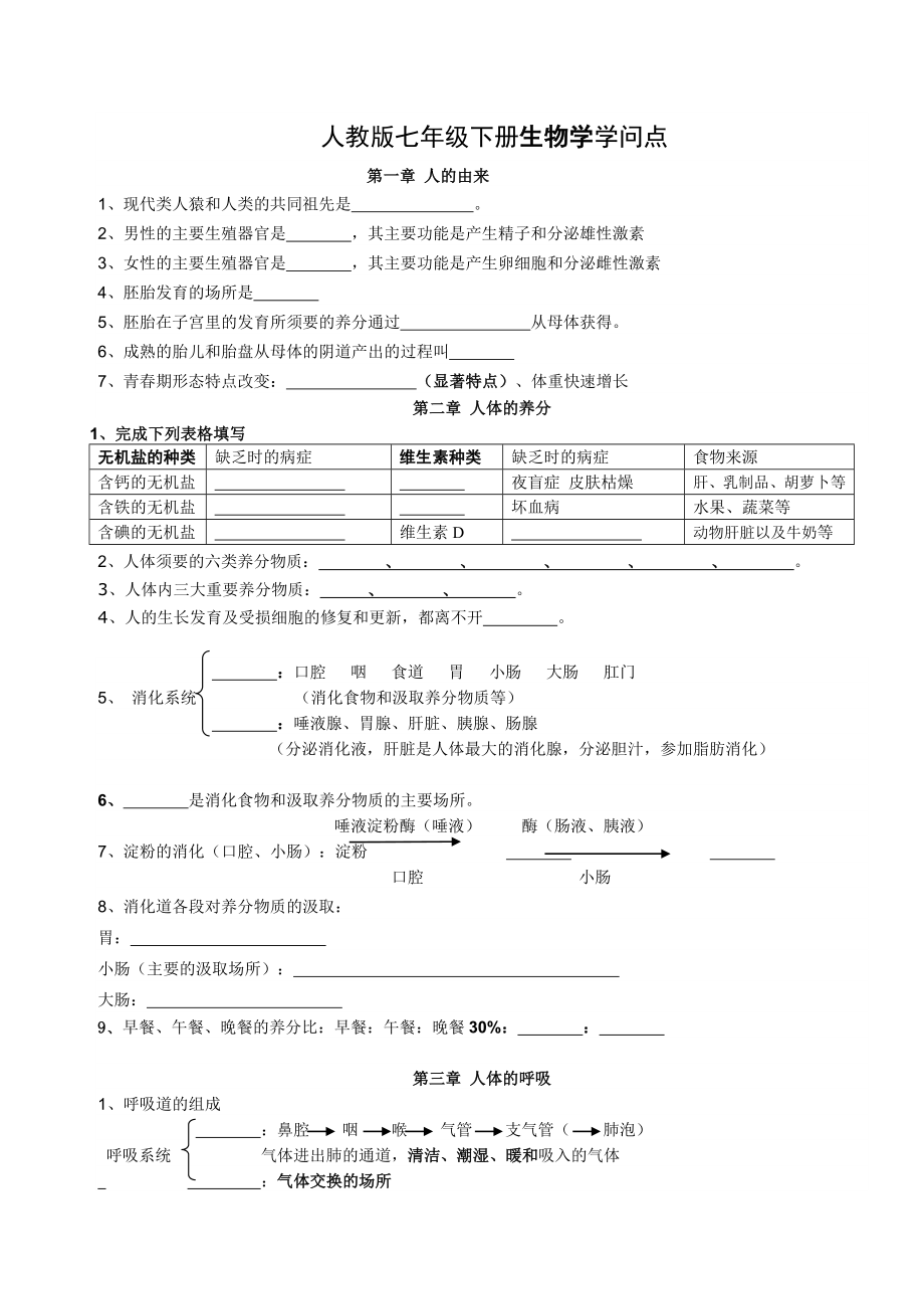 人教版七年级下册生物学知识点(填空题形式).docx_第1页