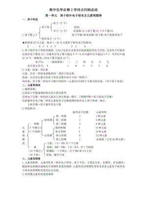 人教版化学必修2知识点归纳总结1.docx